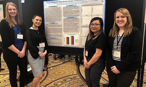 LU psychology students present at Midwest conference